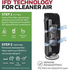 Honeywell HFD-120-Q QuietClean Air Purifier