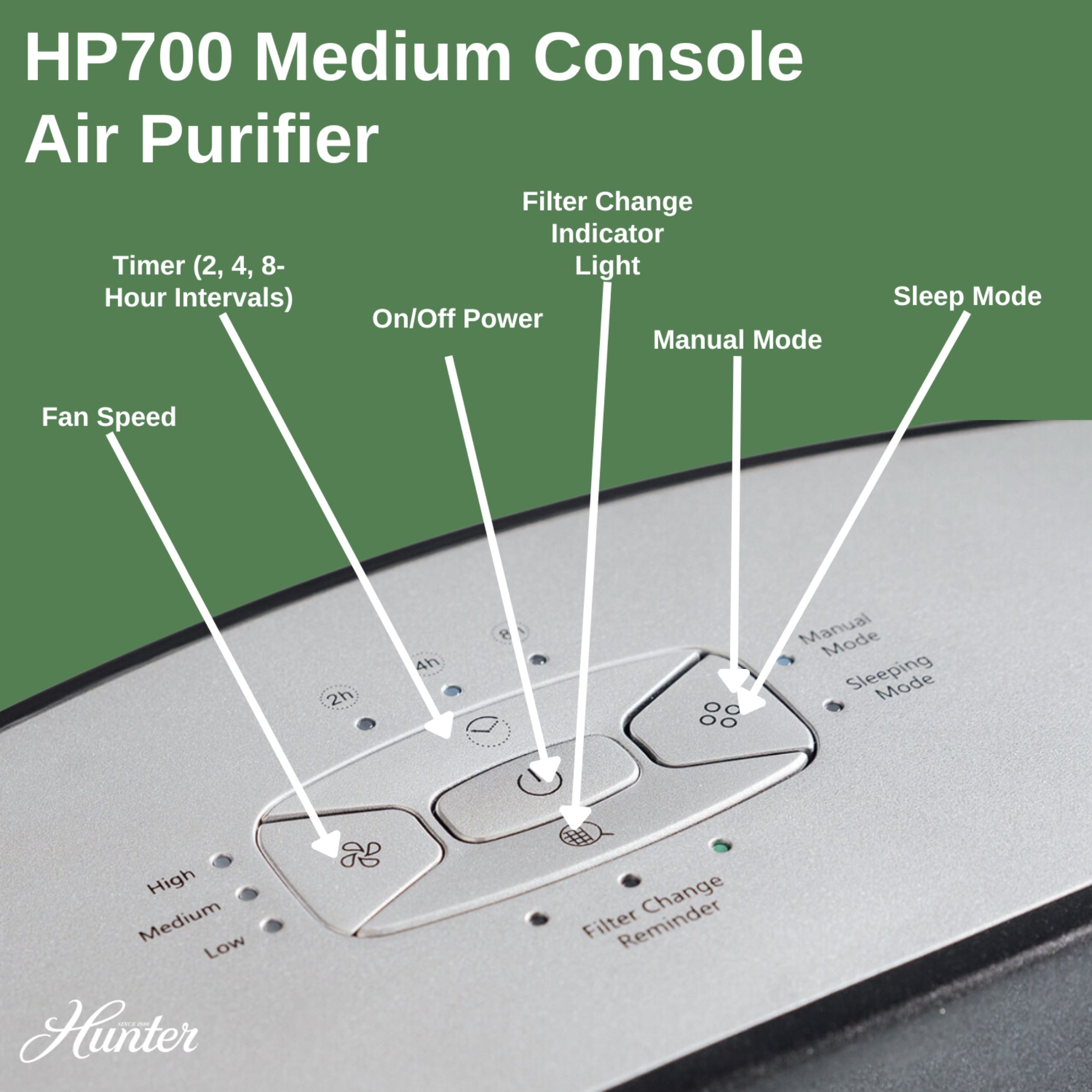 HP700 Medium Console Air Purifier